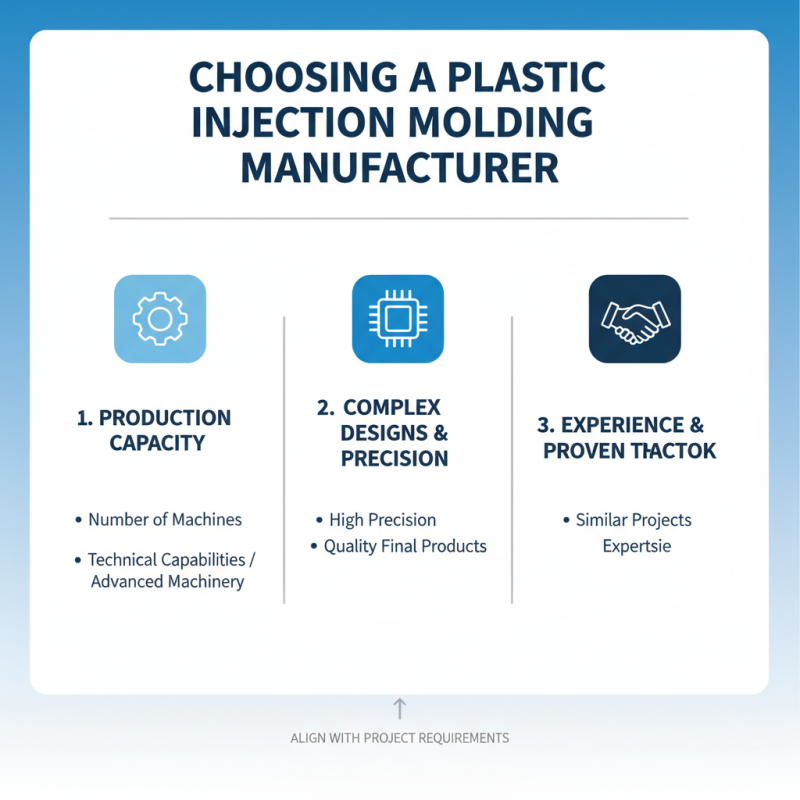 How to Choose the Right Custom Plastic Injection Molding for Your Project