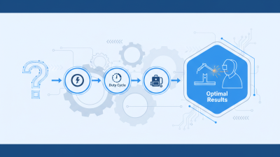 How to Choose the Best Inverter Welder for Your Welding Projects