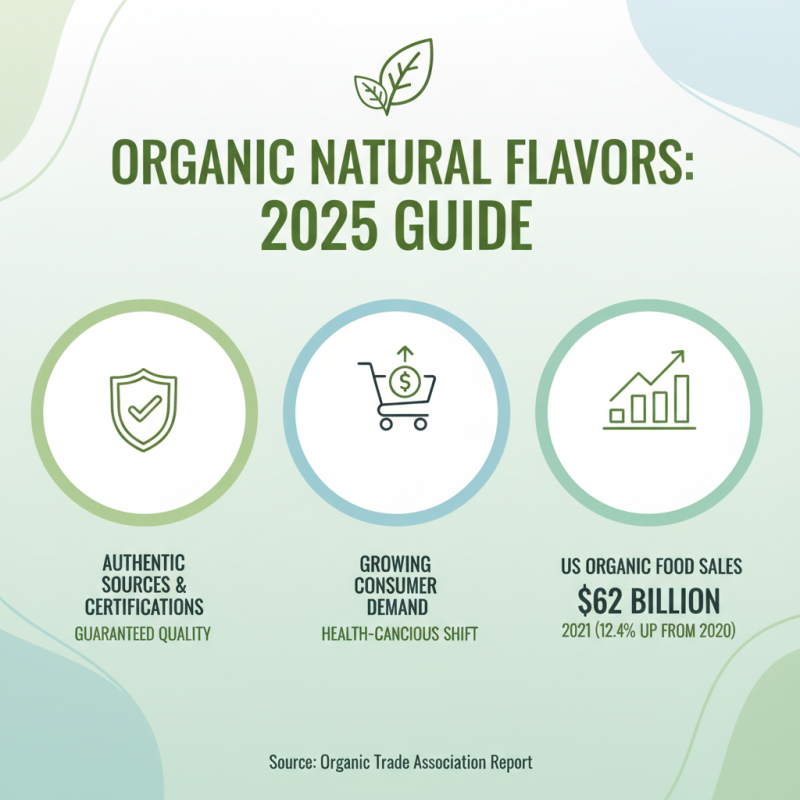 How to Choose Organic Natural Flavors for Healthy Eating in 2025