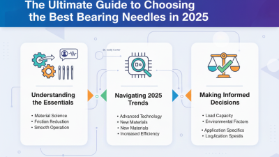 The Ultimate Guide to Choosing the Best Bearing Needles in 2025