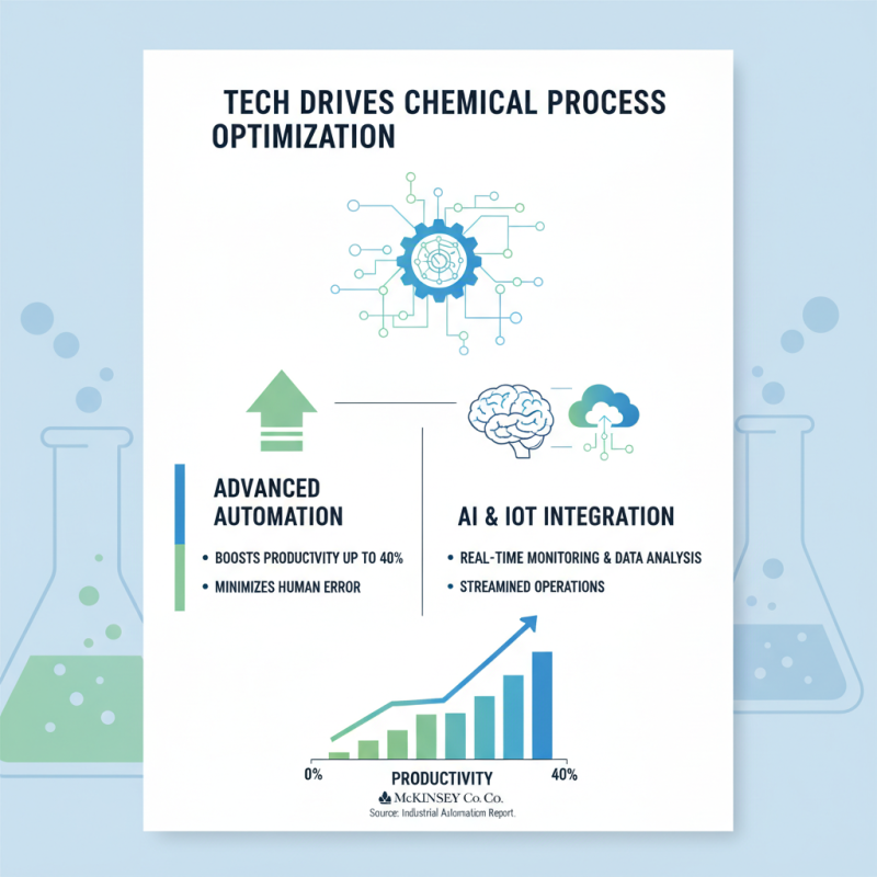 How to Optimize Manufacturing Chemical Processes for Better Efficiency