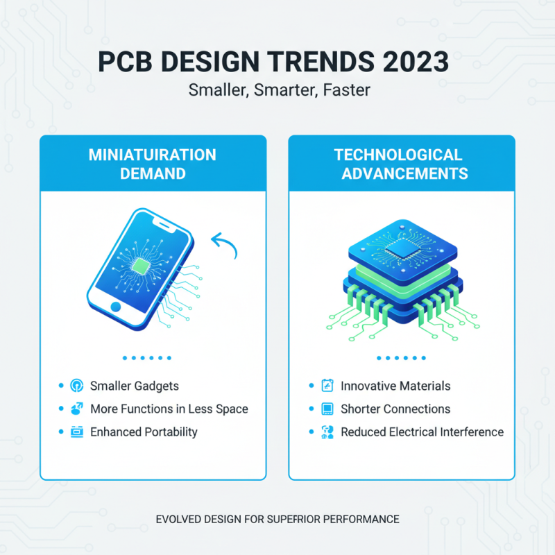 Top 10 Best Printed Circuits Designs for Electronics in 2023