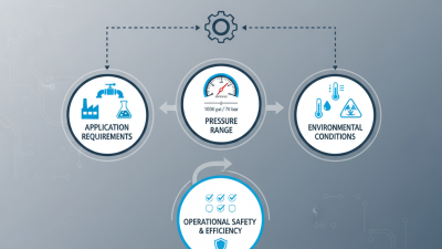 Tips for Using ChatGPT Effectively in Your Projects?