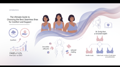 The Ultimate Guide to Choosing the Best Seamless Bras for Comfort and Support