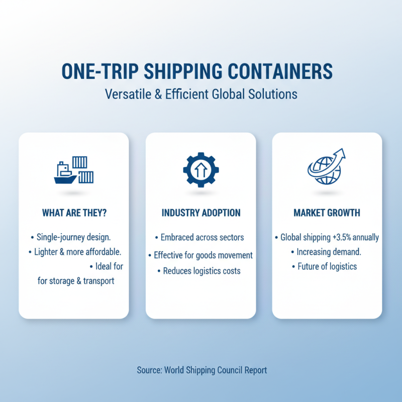 Why Choosing One Trip Shipping Containers is the Best Option for Your Business