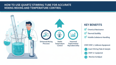 How to Use Quartz Stirring Tube for Accurate Mixing and Temperature Control
