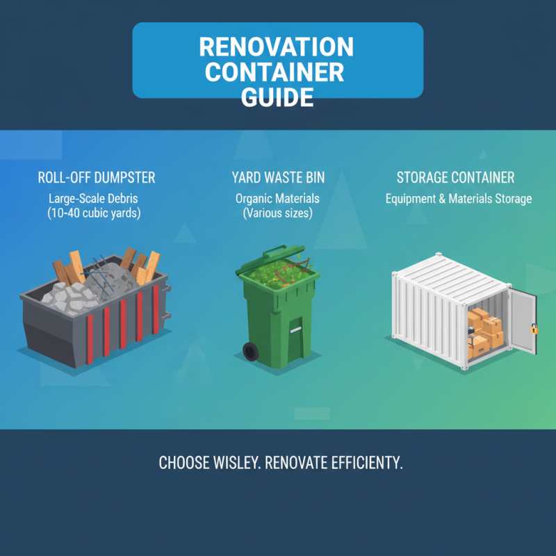 How to Choose the Right Container Sizes for Your Home Renovation Project