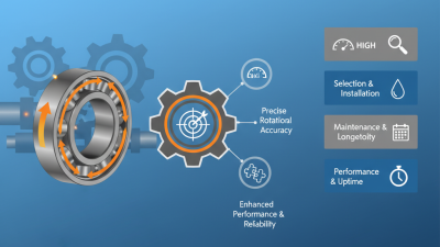 Ultimate Guide to Angular Contact Bearings Industrial Grade Tips for Optimal Performance
