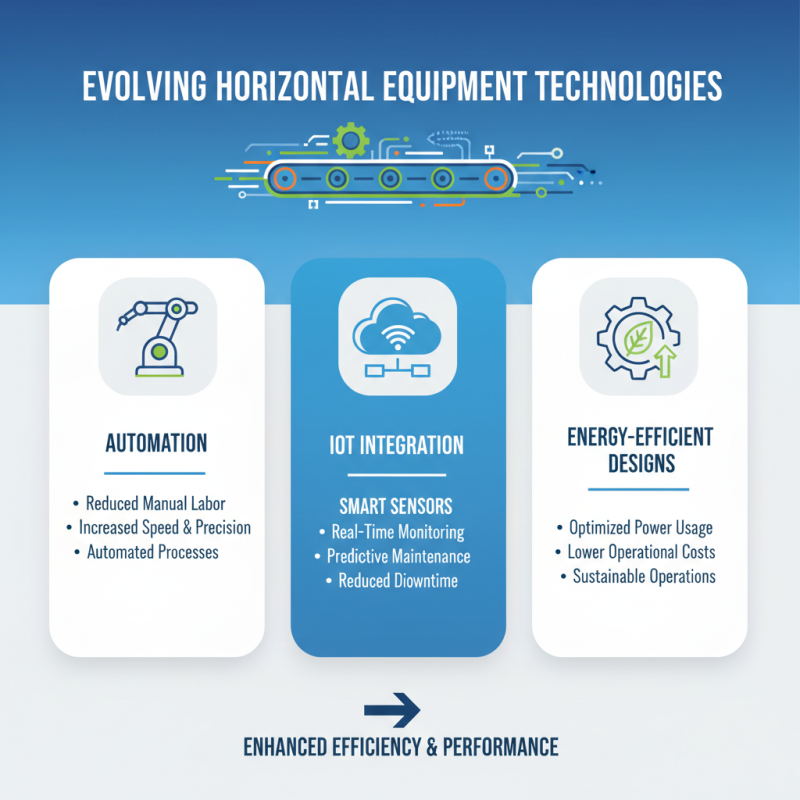 What is Horizontal Equipment? Types, Uses, and Benefits Explained