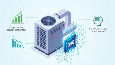 What is a DDC Controller for HVAC and How Does It Work?