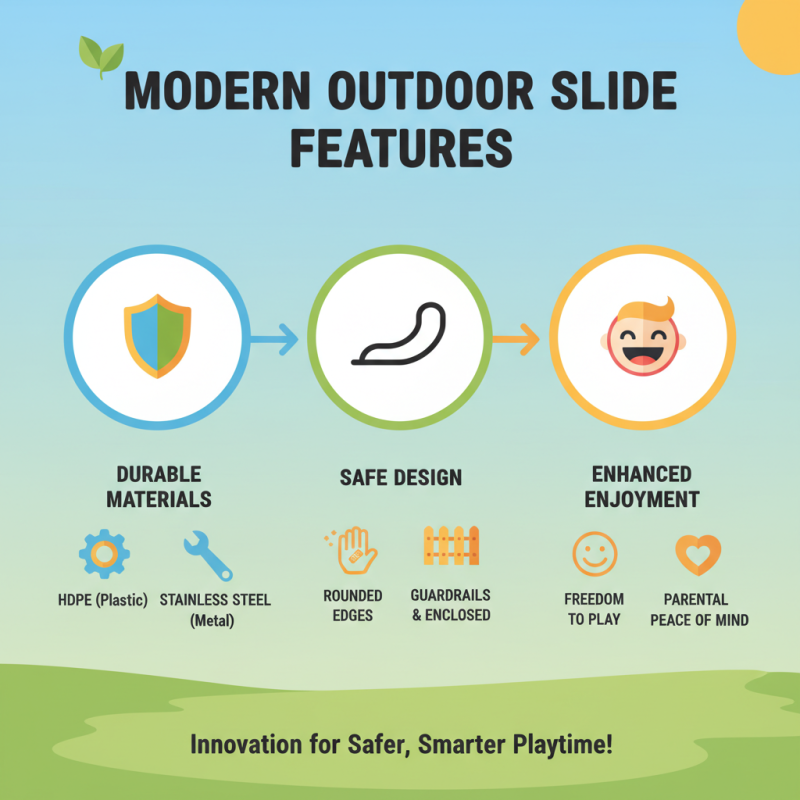 Exploring the Best 2025 Top Slide Outside Designs for Your Outdoor Space