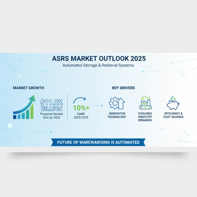 Top ASRS Systems to Watch in 2025 for Warehouse Automation Solutions