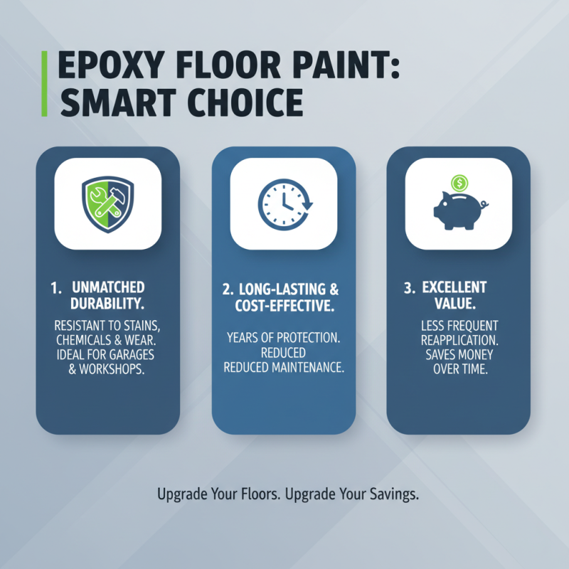 Top 10 Benefits of Using Epoxy Paint for Your Home and Garage