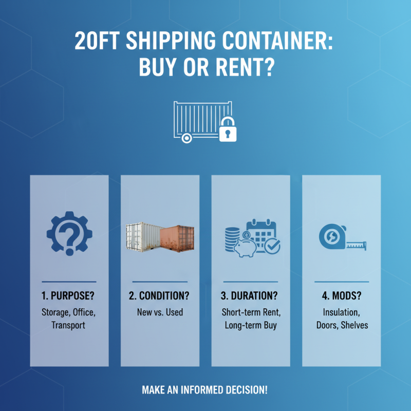 What is a 20ft Shipping Container: Size, Uses, and Benefits Explained