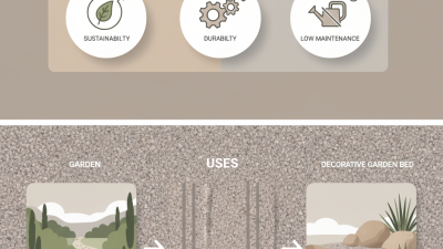 Why Choose Crushed Granite for Your Landscaping Needs? Benefits and Uses Explained!