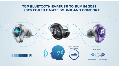Top Bluetooth Earbuds to Buy in 2025 for Ultimate Sound and Comfort