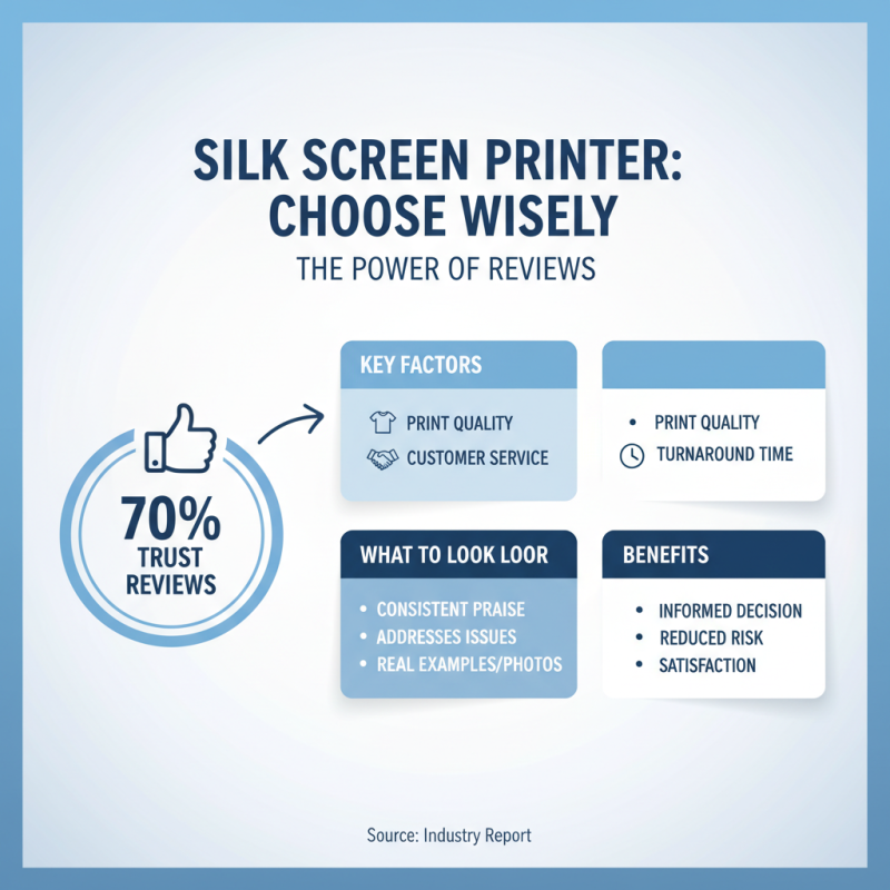 How to Choose the Best Silk Screen Printer for Your Printing Needs
