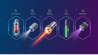 Top 5 Laser Engraver Tube Options for Maximum Performance in 2023