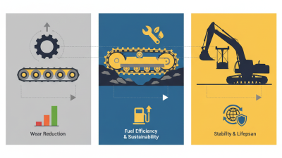 The Best Glass Types for Every Application and Why They Matter?