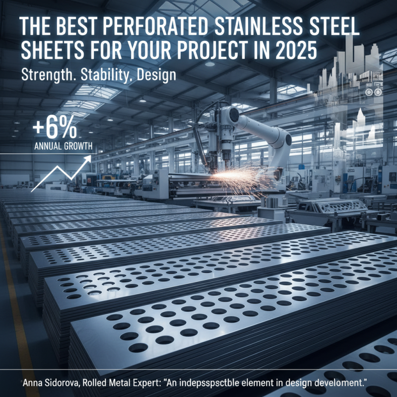 Лучшие листы из нержавеющей стали с отверстиями для вашего проекта в 2025 году