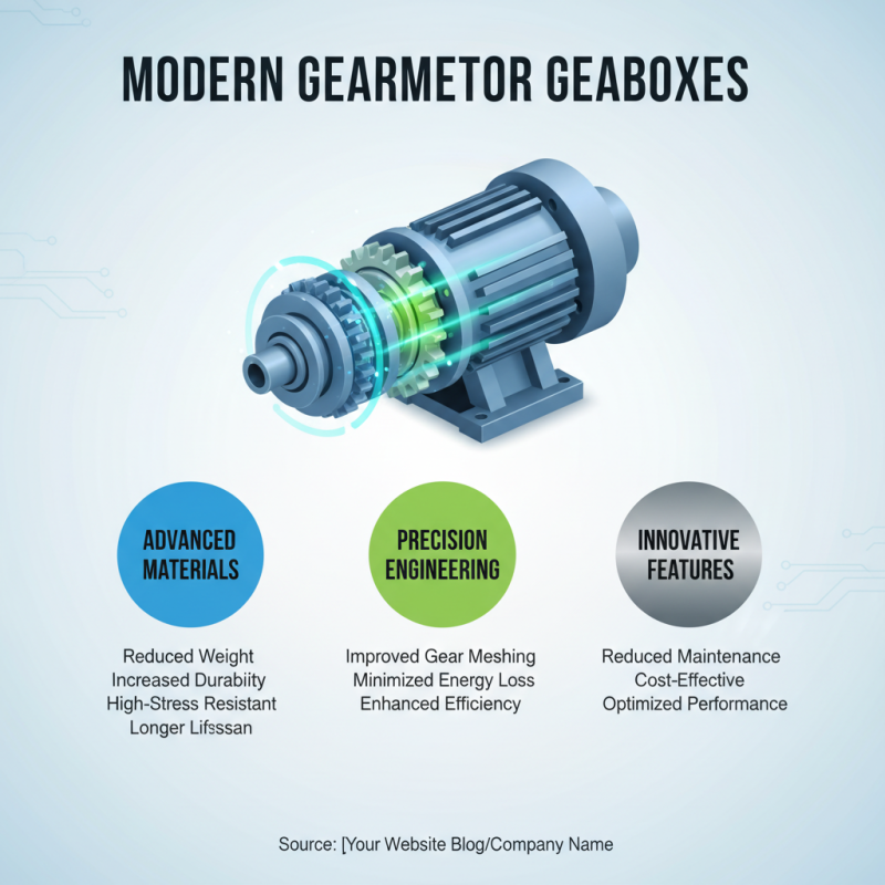 Top Gearmotorbauer Gearbox Features and Benefits for Efficient Performance