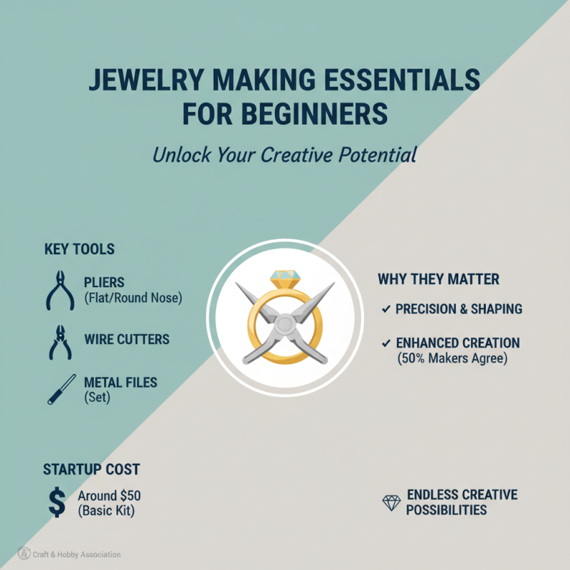How to Create Stunning Designs in Jewelry: Tips and Inspiration for Beginners