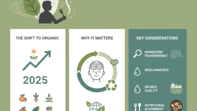 How to Choose Organic Natural Flavors for Healthy Eating in 2025