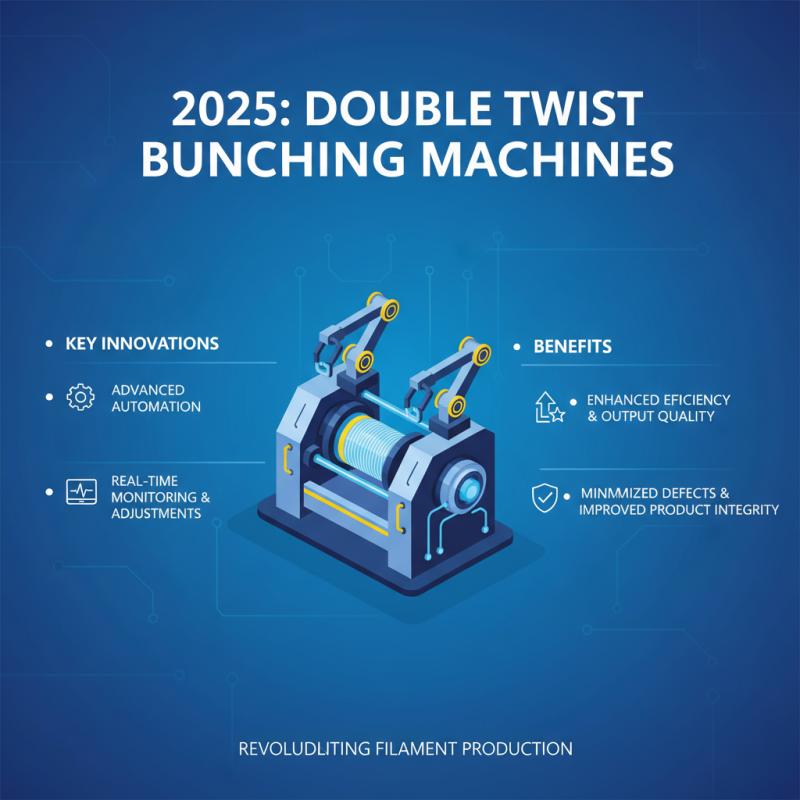 Top Features of Double Twist Bunching Machine You Should Know in 2025