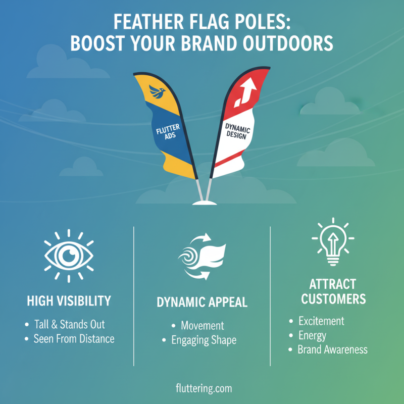 Why You Should Choose a Feather Flag Pole for Your Outdoor Promotions