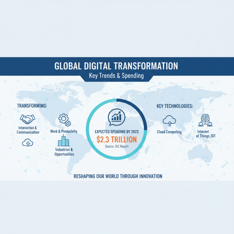 What is Technology and Automation? Exploring Their Impact on Our Future
