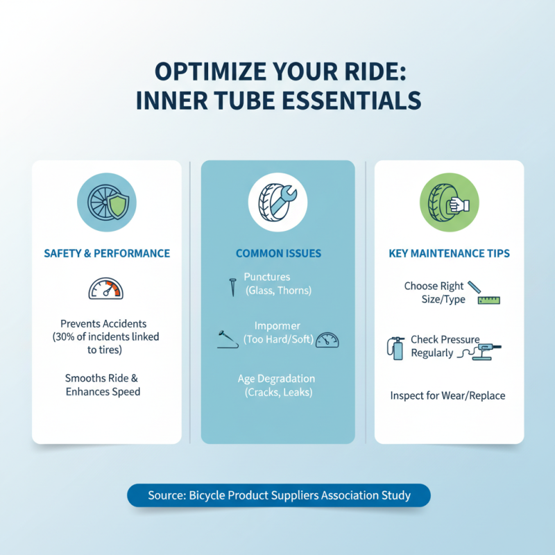 Why You Should Choose the Right Inner Tube for Your Bicycle Safety and Performance