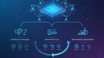 How to Optimize Wafer Testing for Enhanced Semiconductor Performance