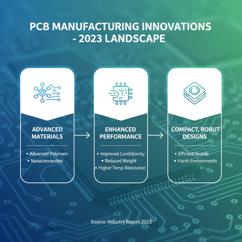 Top 10 Best Printed Circuits Designs for Electronics in 2023