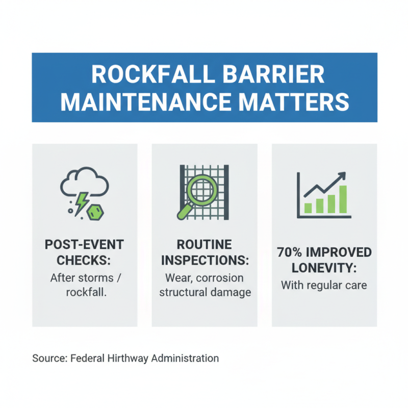 The Ultimate Guide to Rockfall Barrier Netting: 10 Essential Benefits You Should Know