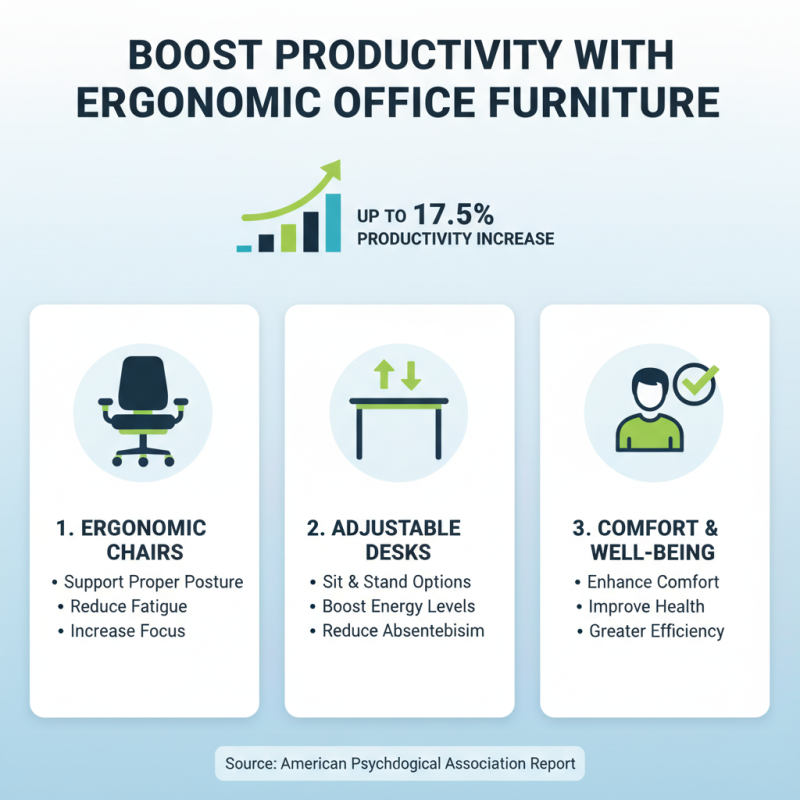 Top 10 Office Equipment You Need for a Productive Workspace