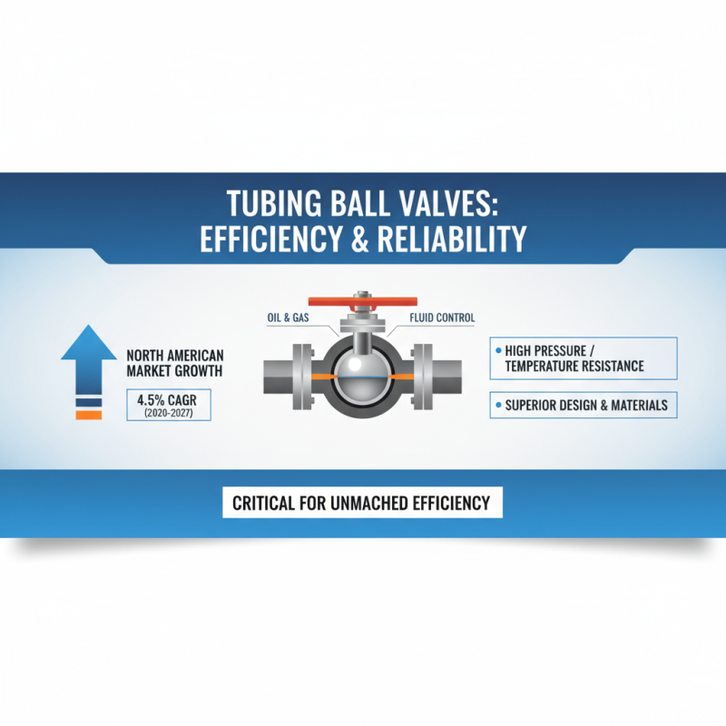 Top 10 Tubing Ball Valves: Best Options for Optimal Performance