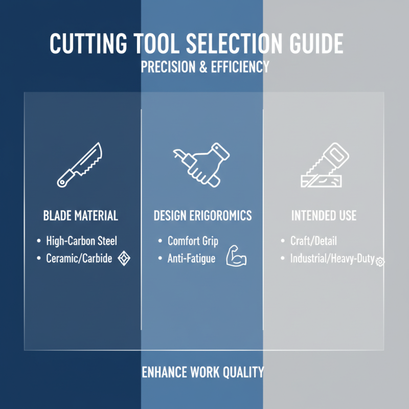 Top 10 Cutting In Tools for Precision and Efficiency