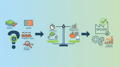 Essential Tips for Choosing the Right Fire Rated Door?