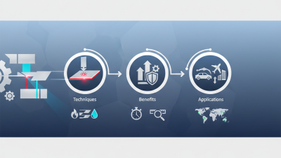 2026 Best Intramedullary Nail Options for Fractures?