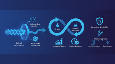High Pressure Screw Pump Tips for Optimal Performance and Maintenance