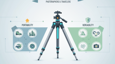 2025 Top Lightweight Tripod Buying Guide for Photographers and Travelers