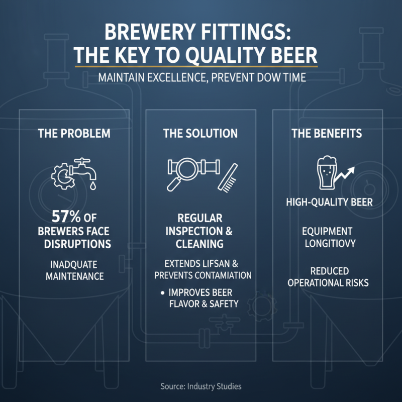 Top 10 Essential Brewery Fittings Every Brewer Should Consider