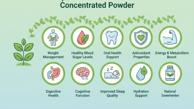Top 10 Benefits of Stevia Concentrated Powder You Need to Know