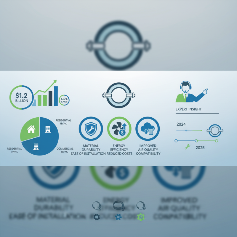 2025 Top Duct Band Clamp Options: Key Features and Buying Guide
