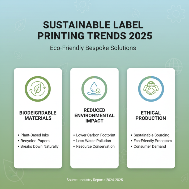 Top Trends in Bespoke Label Printing for 2025 You Need to Know