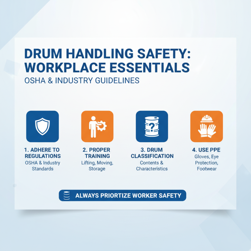 What is Drum Handling and How to Safely Manage Drums in Your Workplace