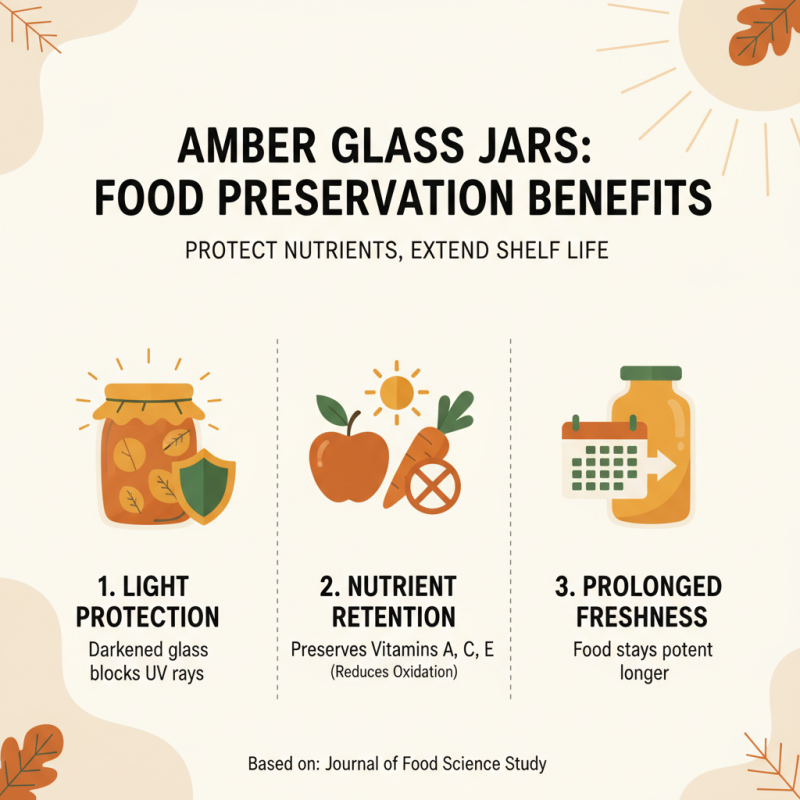 How to Use Amber Glass Jars for Preserving Food and Enhancing Your Home
