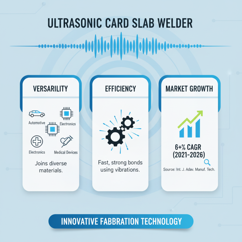 Top Advantages of Using Ultrasonic Card Slab Welder for Efficient Fabrication