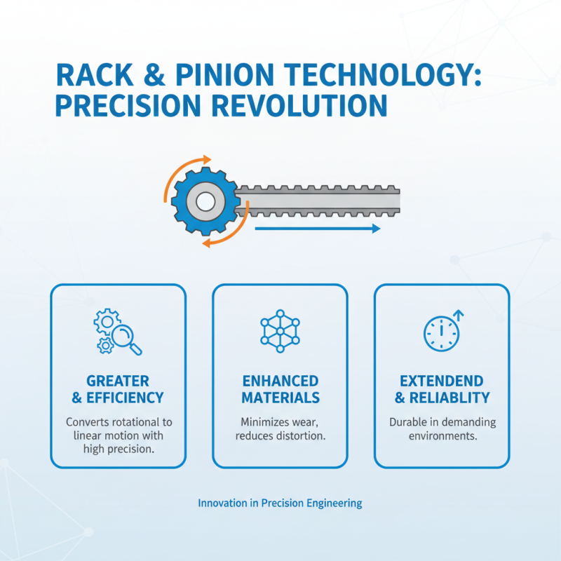 Why Rack Pinion Mechanisms Are Essential for Modern Engineering Applications