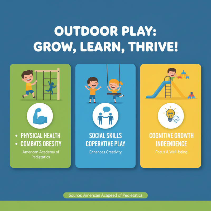 Ultimate Guide to Choosing Outdoor Playground Toys for Fun and Safety